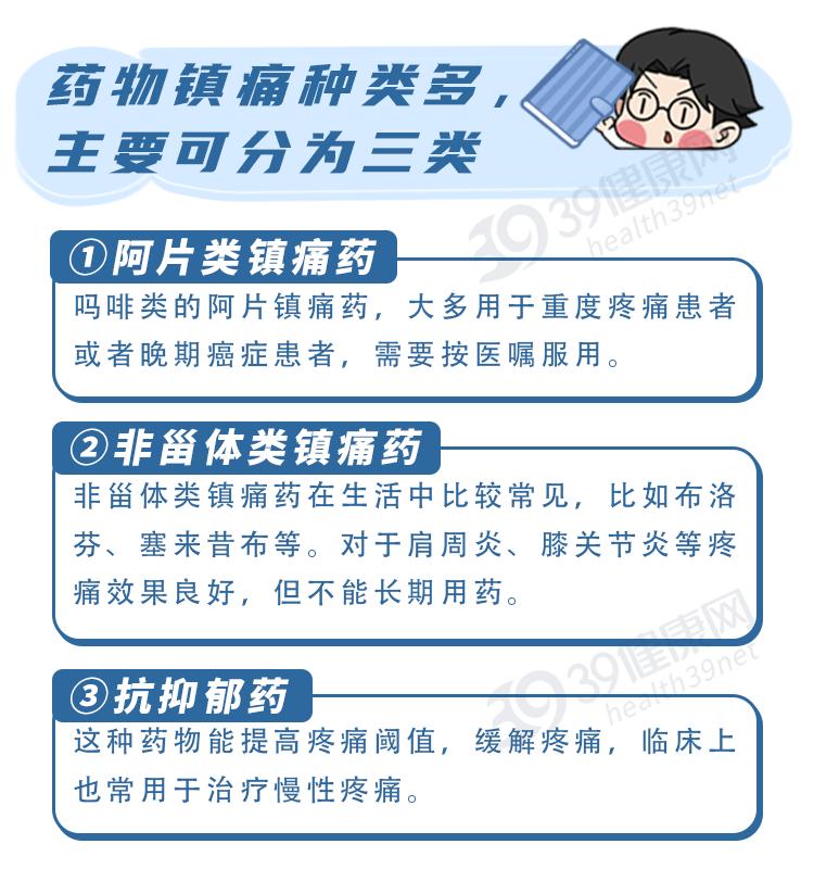 右肩疼痛持续一个月，癌症的隐匿警示