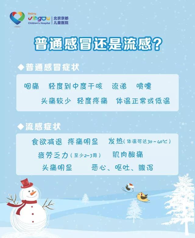 预防脊柱问题药物解析，应用、选择与深入了解