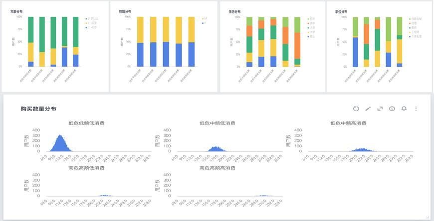 管家婆平一肖,深度应用数据策略_安卓款75.16