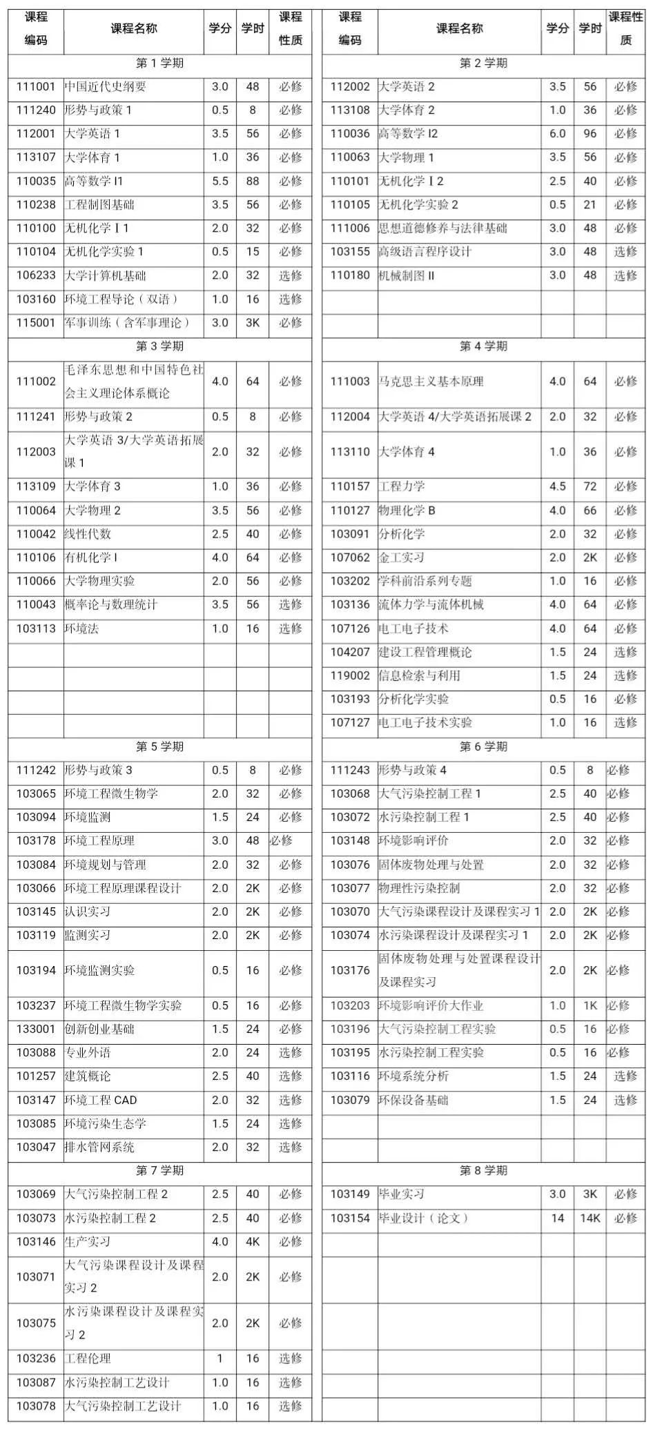 璇玑涟漪 第4页