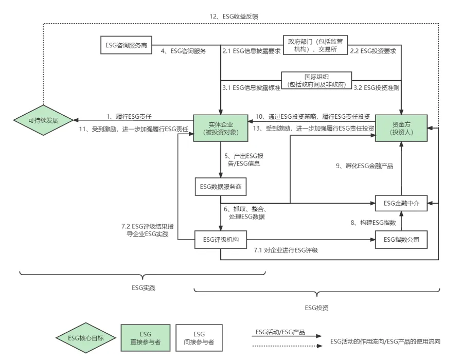 新澳资料免费精准期期准,快捷问题解决方案_WP48.376