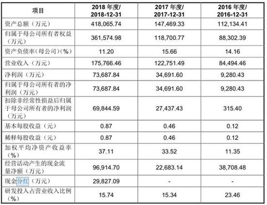 黄大仙精选最三肖三码,全面评估解析说明_T60.711