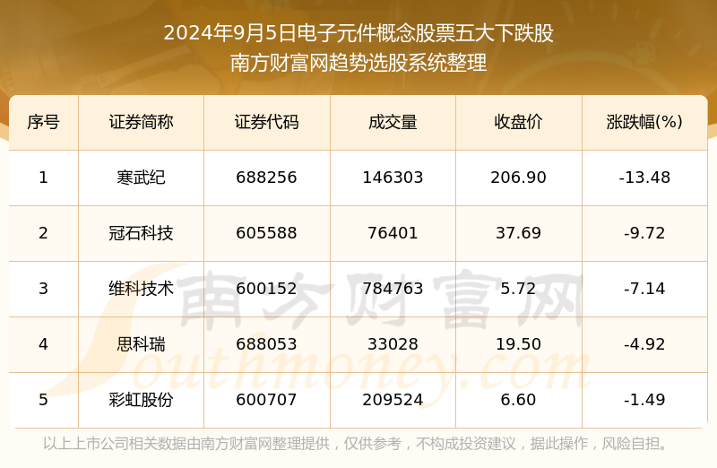 2024年一码一肖100%,精准解答解释定义_X63.91