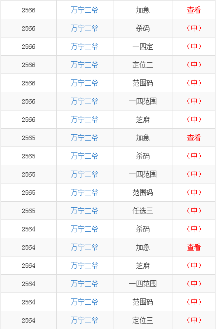 一肖一码中奖攻略,深入执行数据策略_钻石版35.923