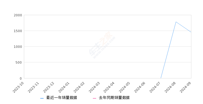 178115.C0m一肖一码,深层数据分析执行_挑战款54.215