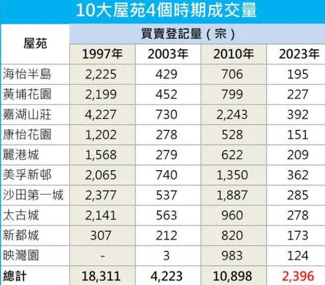 香港三期必开一期,实地计划验证数据_动态版49.26