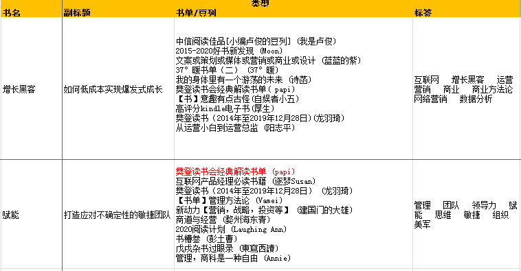 4872江左梅郎最精准的三肖三码,深入执行数据应用_1440p15.192