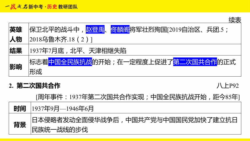 管家婆三肖三期必出一期MBA,稳定性操作方案分析_战斗版90.742