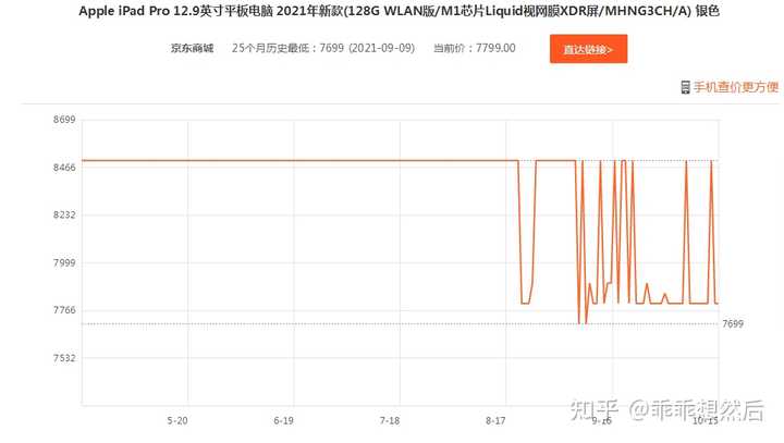 一肖一码100%中,市场趋势方案实施_iPad14.201