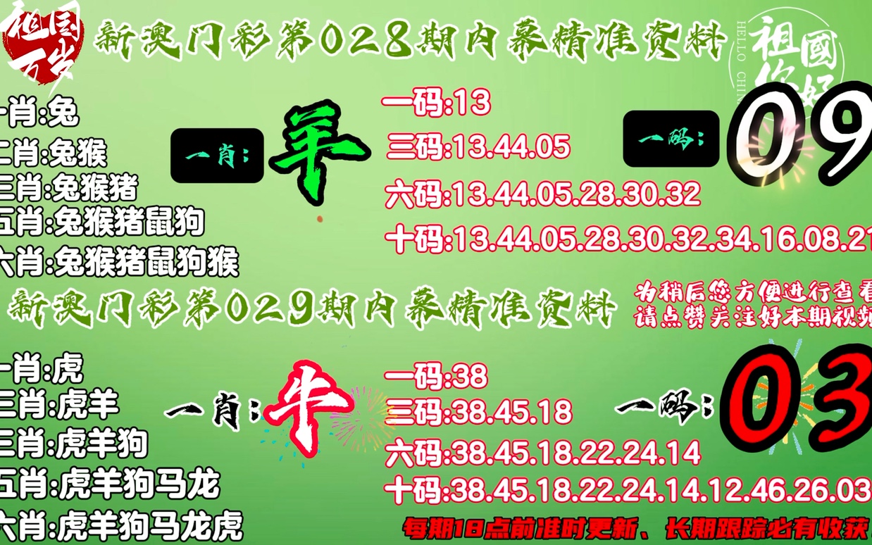 澳门精准一肖100%准确,数据解析导向计划_pro41.359