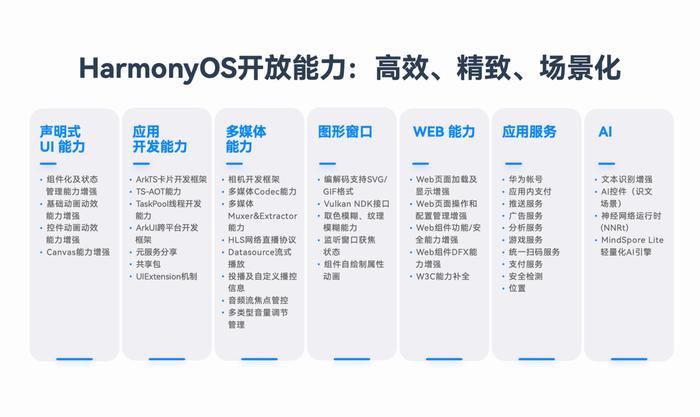 澳门一肖一码免费开奖资料,数据驱动方案实施_HarmonyOS38.400