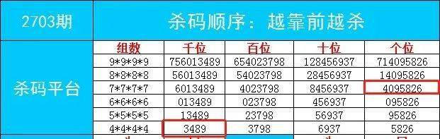 摇钱树755510一肖一码,经济性执行方案剖析_进阶款79.897