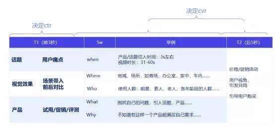 四肖选一肖免费公开资料,可靠计划策略执行_Elite66.881