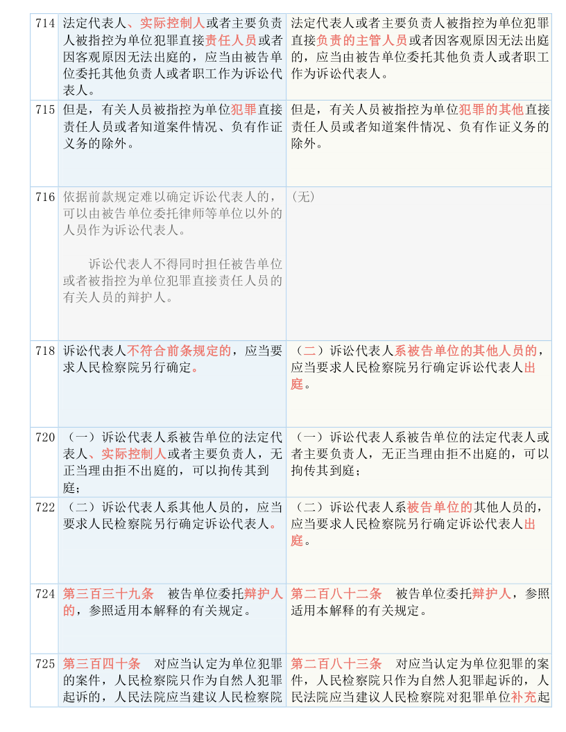 三肖防1肖一码的出处和背景介绍,最佳精选解释落实_QHD版23.267