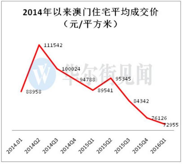 澳门今晚必开一肖一特大公财经,实地考察数据解析_苹果款74.917