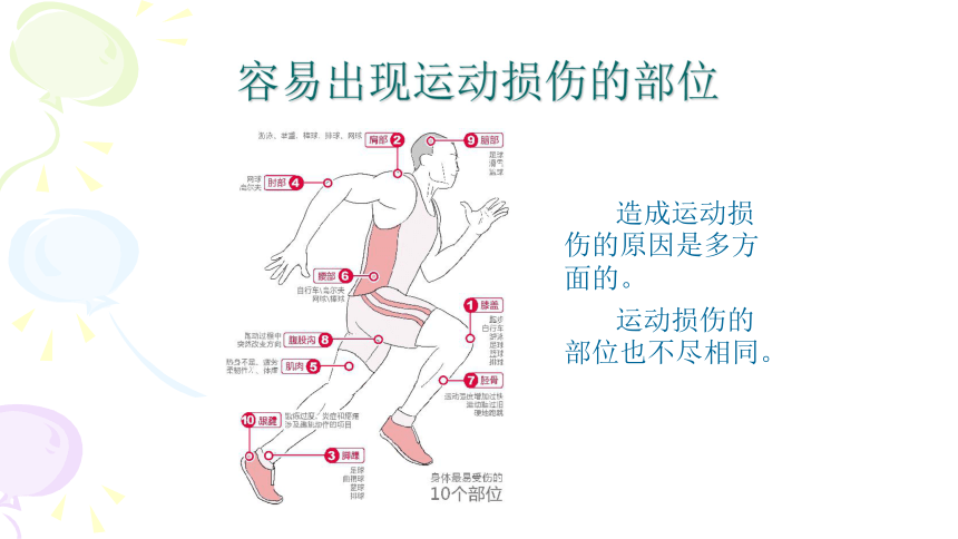 运动损伤的预防与康复策略