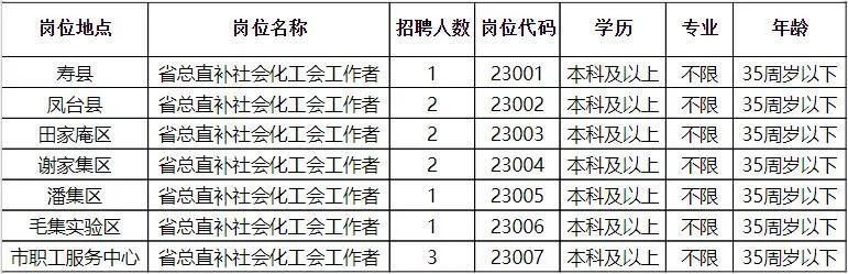 余庆县农业农村局最新招聘启事概览