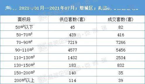 香港100%最准一肖中,系统化评估说明_PalmOS76.972