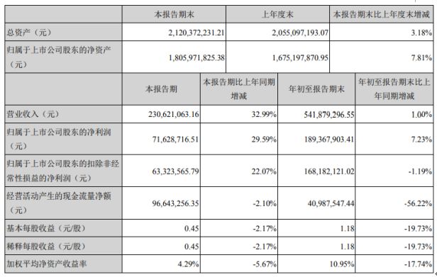 香港100%最准一肖三期出一肖,实地验证数据计划_专业款23.41