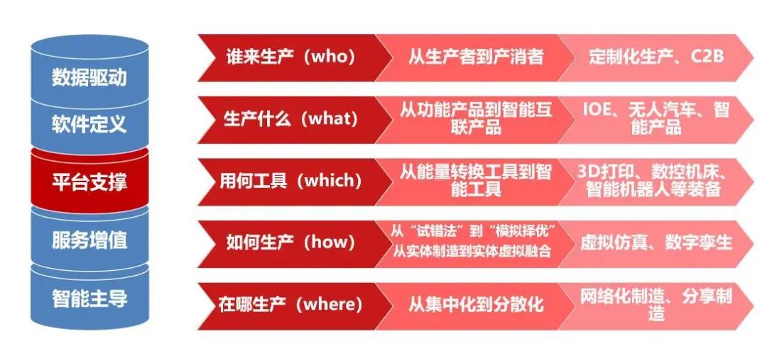 香港最精准的免费资料,数据整合设计解析_标准版43.992