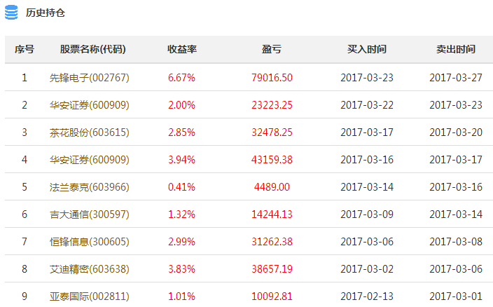 香港最准100%一肖中特澳门中特,现状解读说明_U40.123