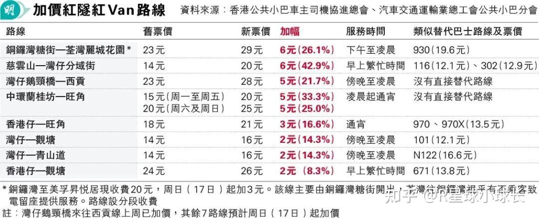 香港最准100‰一肖中特免费一,高速方案解析响应_HDR版63.153