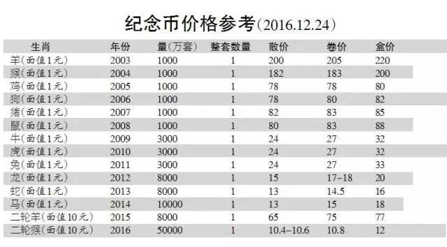 澳门天天好彩,稳定性策略解析_纪念版64.655