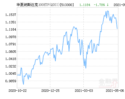 香港一肖中100%期期准,具体操作步骤指导_N版57.312