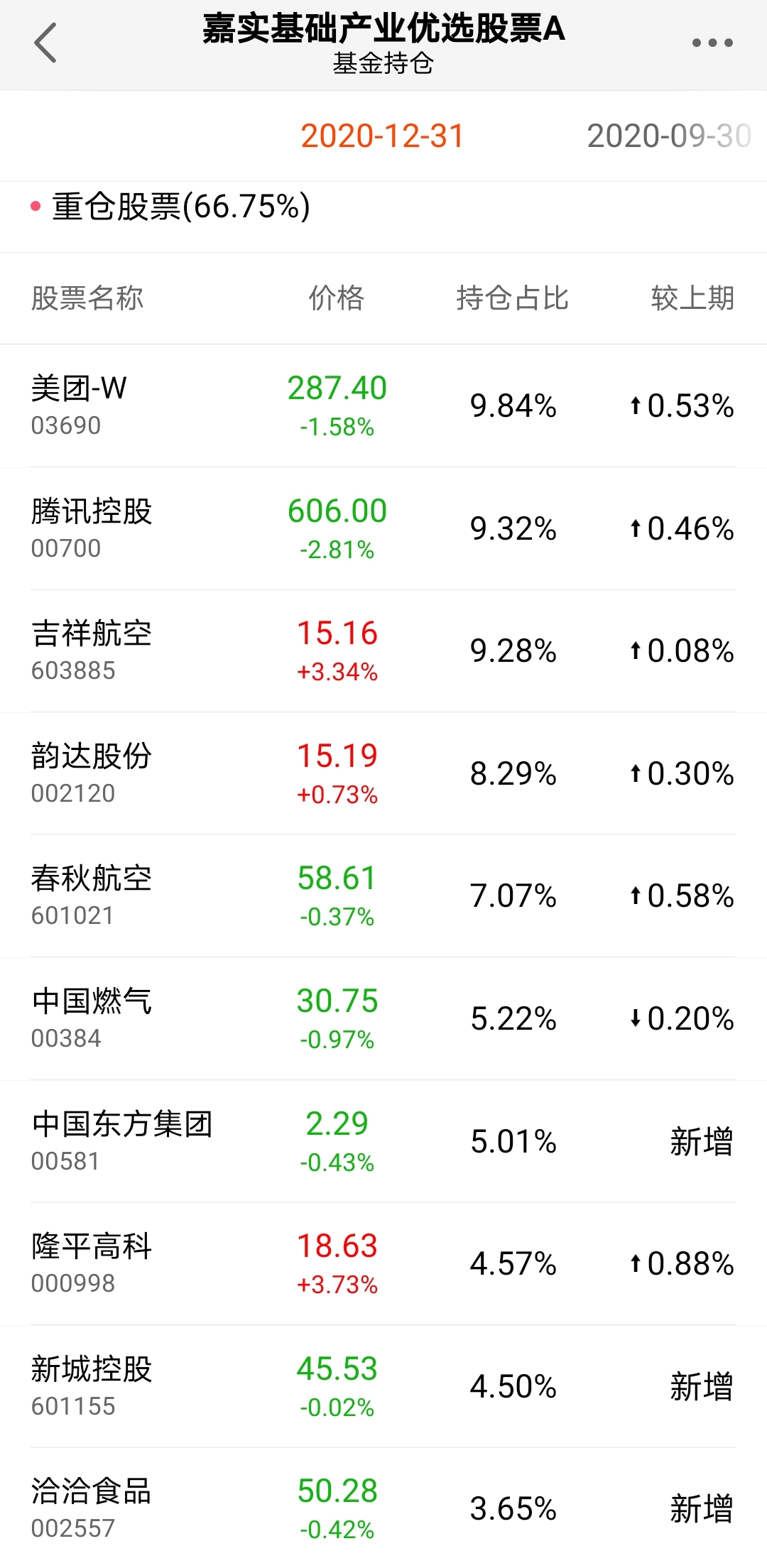 黄大仙精选三肖三码生肖资料,数据分析驱动决策_vShop23.962