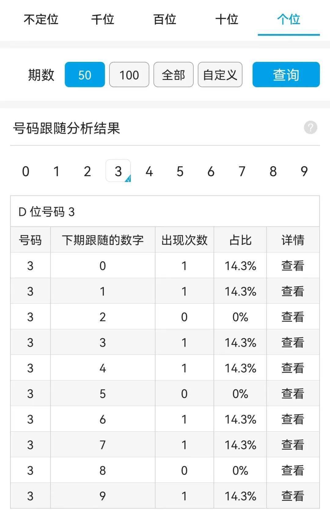 水果奶奶一肖一码论坛,市场趋势方案实施_娱乐版96.48