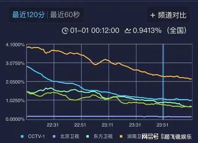 黄大仙三肖三码必中,实时数据解释定义_FT88.73