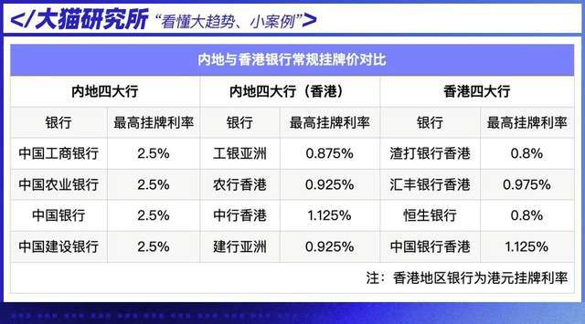 香港477777777开奖结果,数据说明解析_挑战款88.250