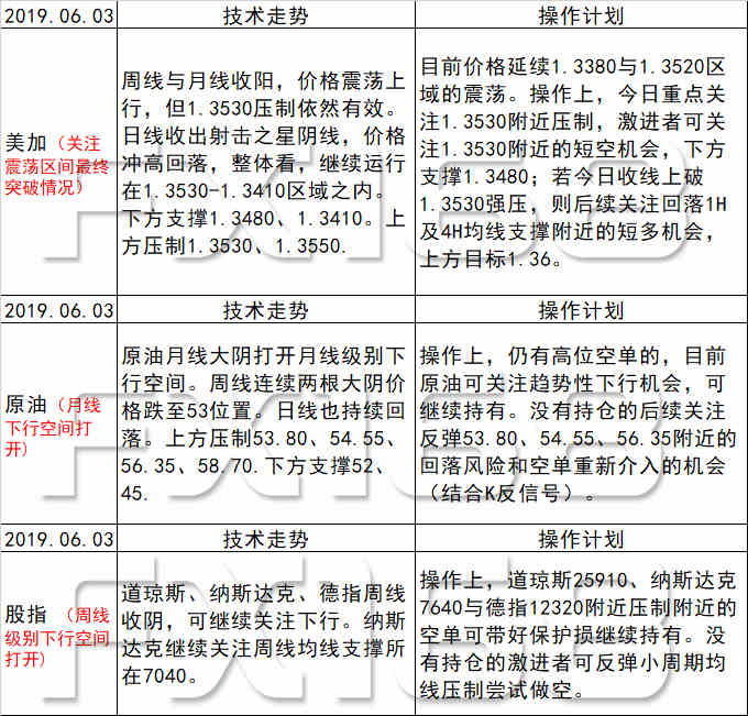 新澳天天开奖资料大全最新开奖结果走势图,实效性策略解读_7DM95.656