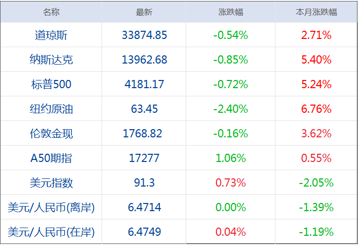 黄大仙三肖三码猪八戒必开一期,精细计划化执行_MP90.878