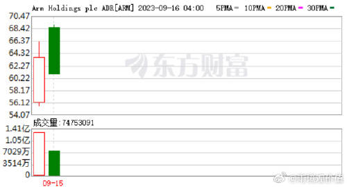 大三巴一肖一码正确答案,数据设计支持计划_HDR32.958