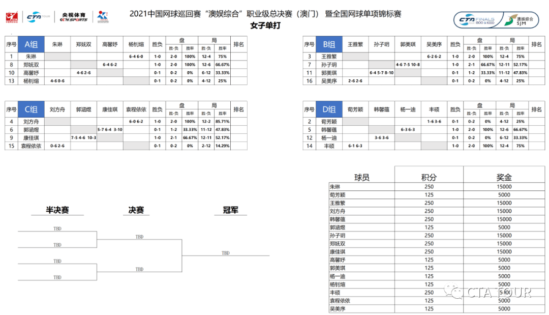 澳门三期内必开一肖,功能性操作方案制定_2D46.694