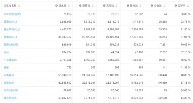 白小姐三肖三马必中,战略优化方案_QHD版14.625