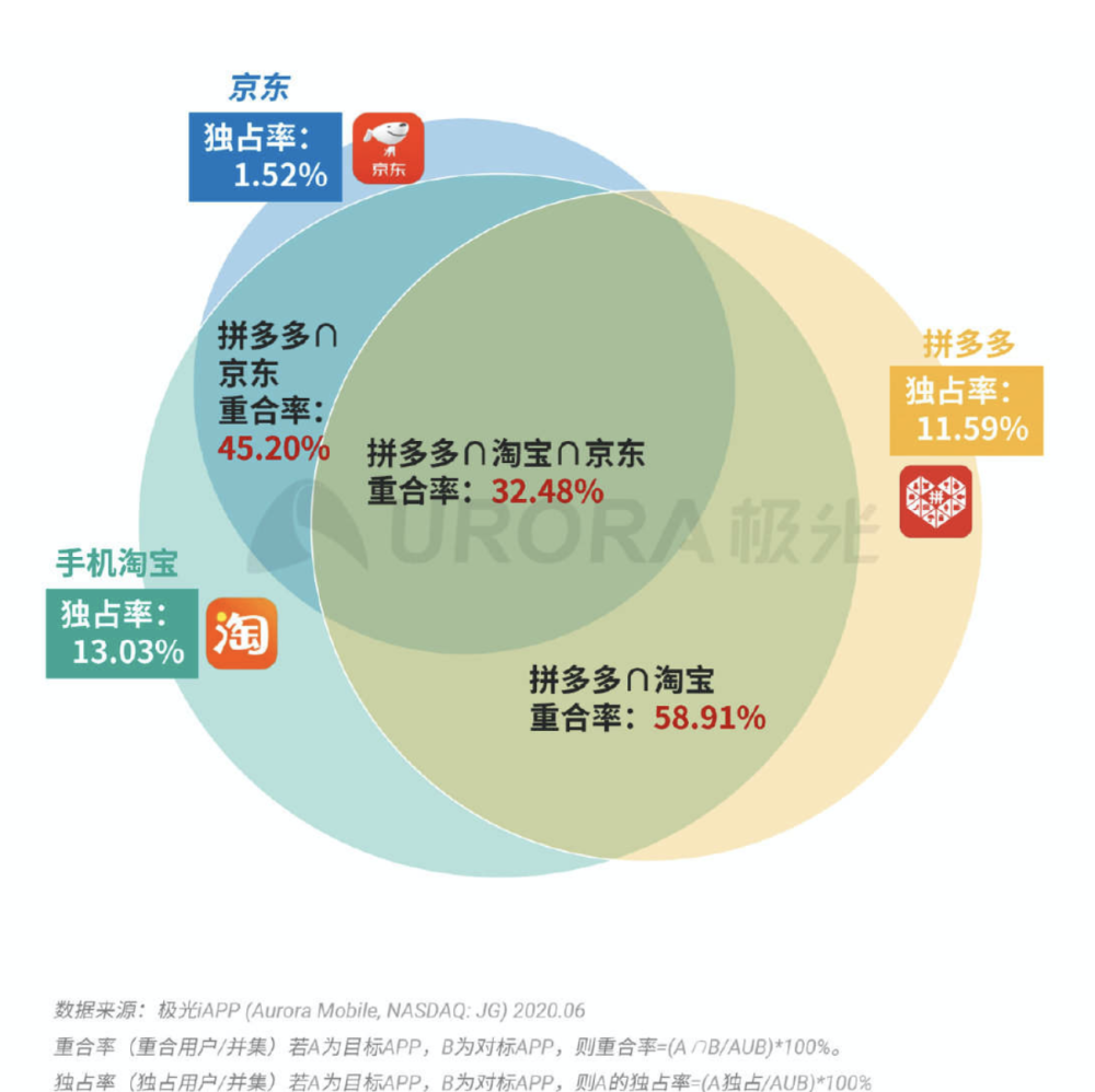 澳门天天开彩大全免费,科学分析解释定义_FHD15.697