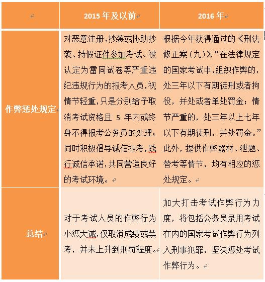 澳门最准的资料免费公开,高效实施方法解析_冒险款42.265