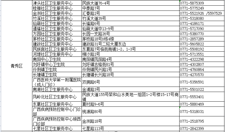 新澳门今晚开特马开奖结果124期,专业执行问题_T99.818