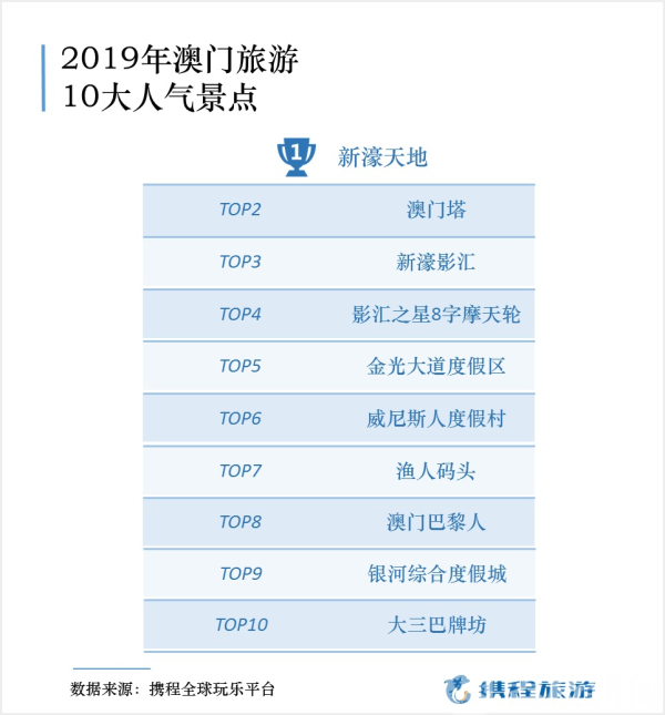 2023澳门六今晚开奖结果出来,深度评估解析说明_BT89.241