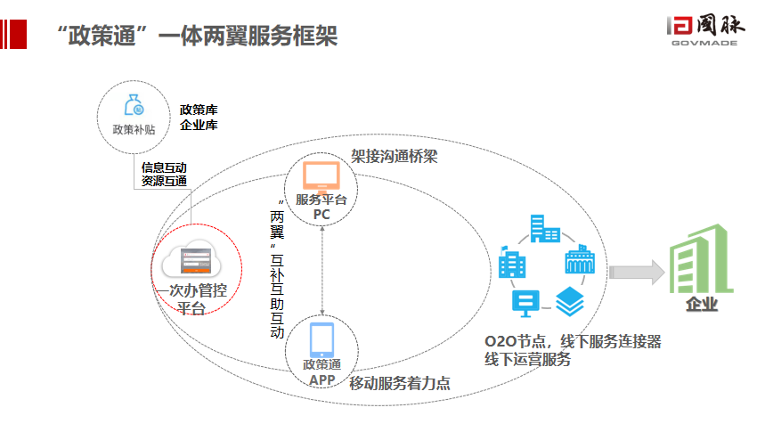 精准一特一肖,稳定设计解析策略_Advanced91.782