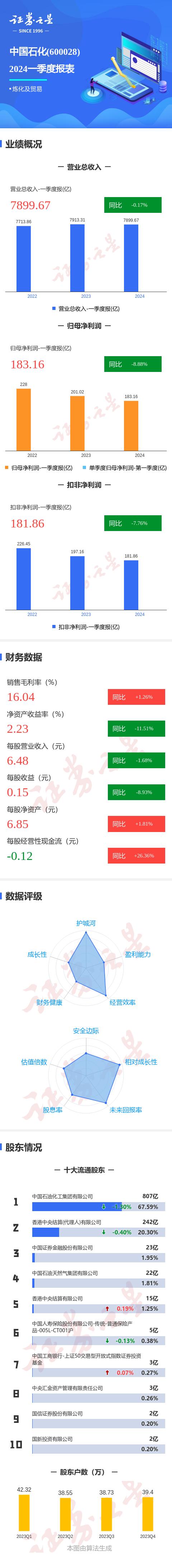 揭秘2024一肖一码100,结构化计划评估_soft16.976