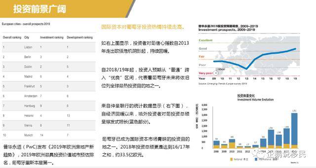 新澳免资料费,可靠执行计划_XT36.505