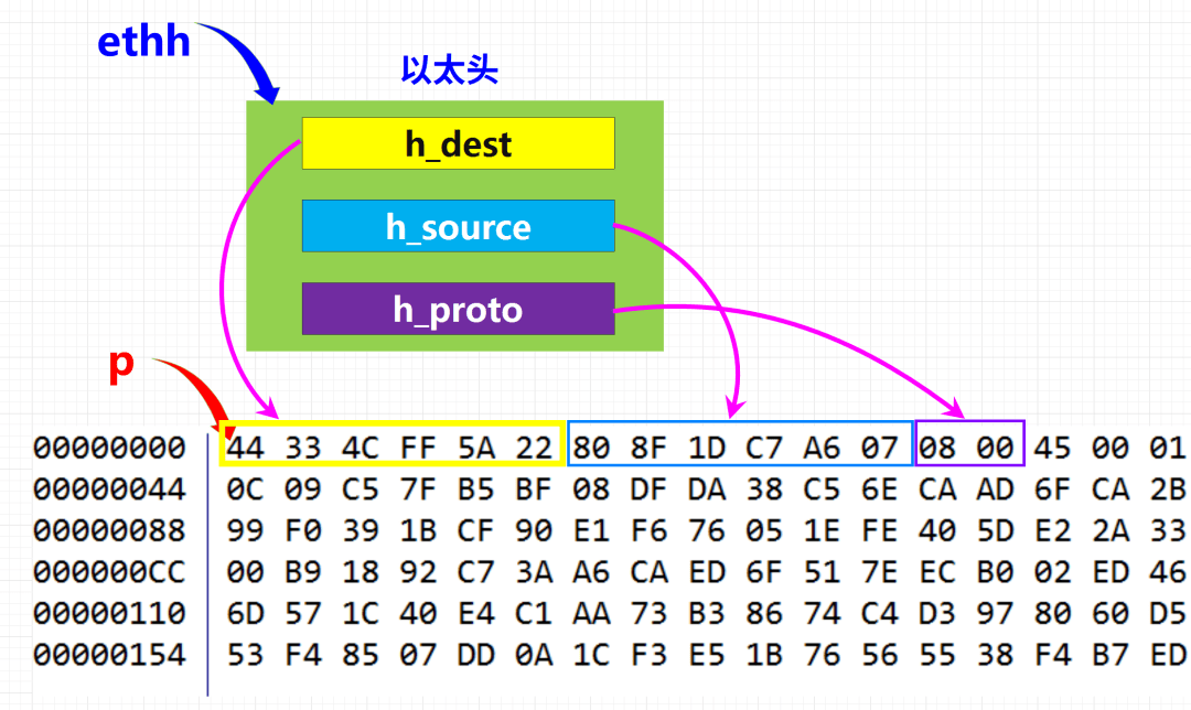 最准一码一肖100开封,实时数据解释定义_娱乐版62.245