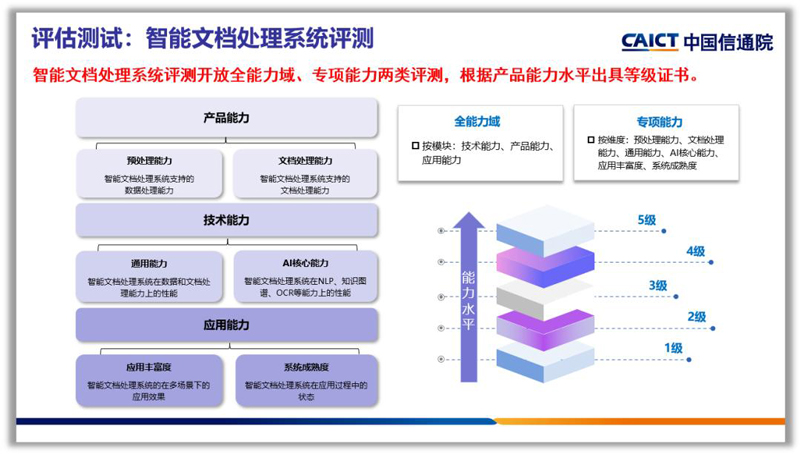 澳门管家婆一肖一码一中一,可靠评估说明_AR63.990