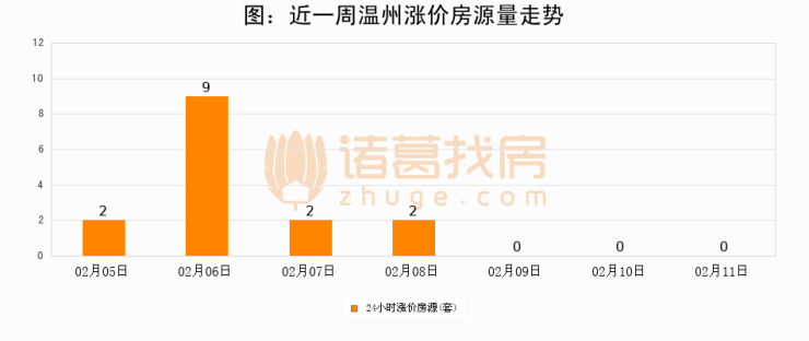 管家婆一肖一码温州纳,实地评估数据策略_影像版61.23