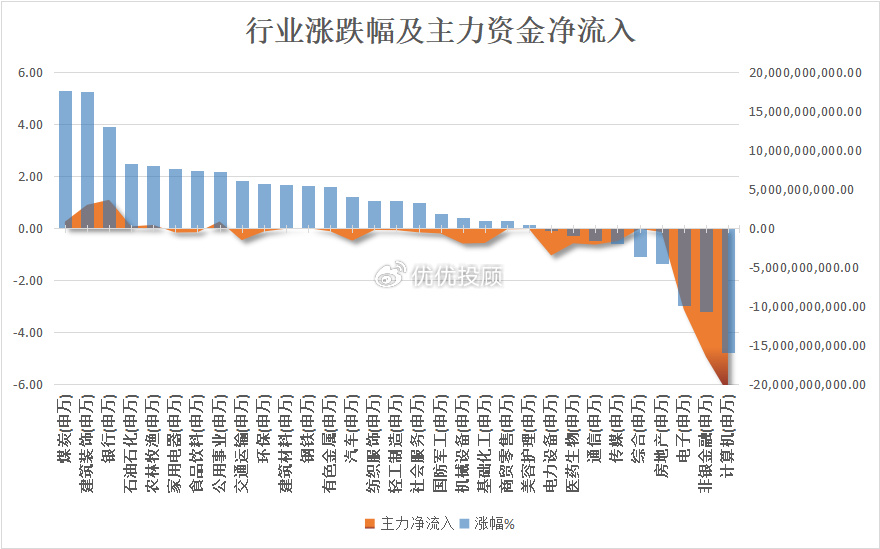 澳门王中王100%的资料2024年,深入执行数据策略_YE版15.154