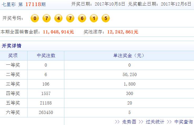 金鸡报论坛一肖中特费公开资料,实际数据说明_3D56.725