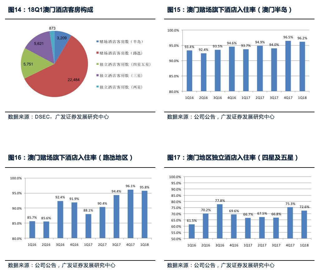 新澳门最精准正最精准,数据整合计划解析_iPhone48.466